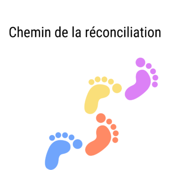Chemin de la réconciliation