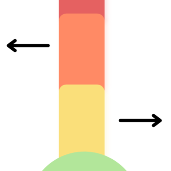 Système nerveux vulgarisé - images à imprimer